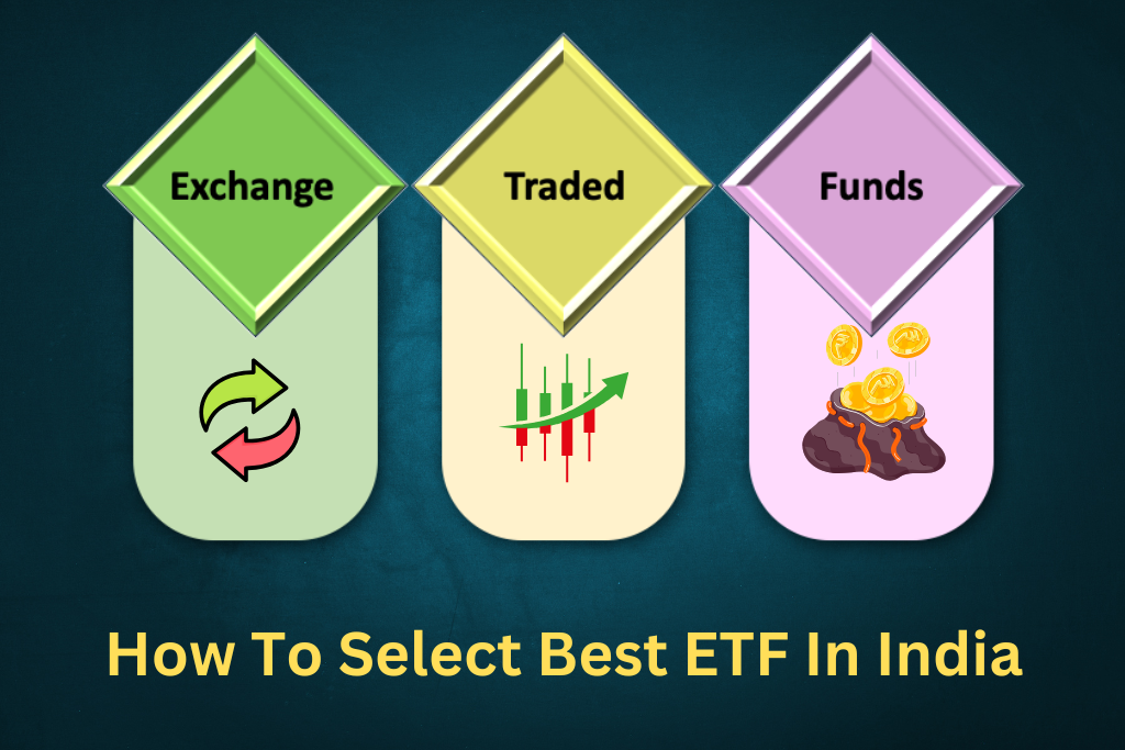 How To Select Best ETF In India