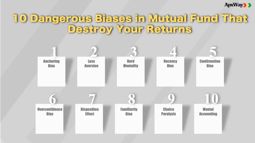 Common Investor Biases in Mutual Fund Investing