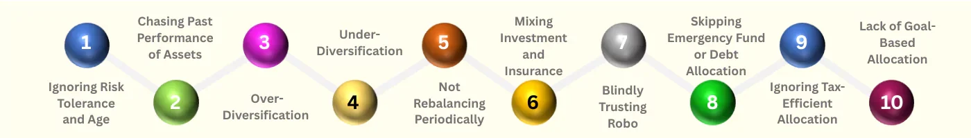 10 asset allocation mistakes